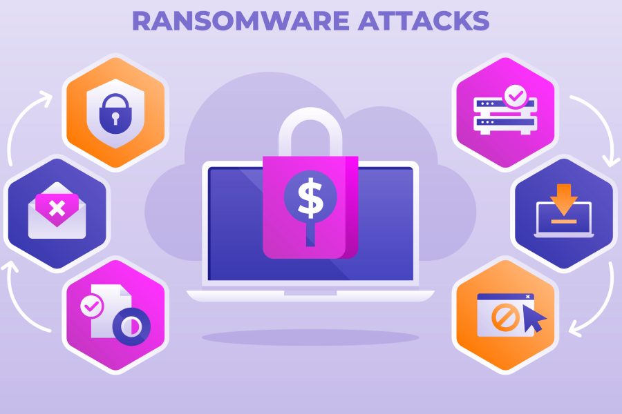 Ransomware Attacks