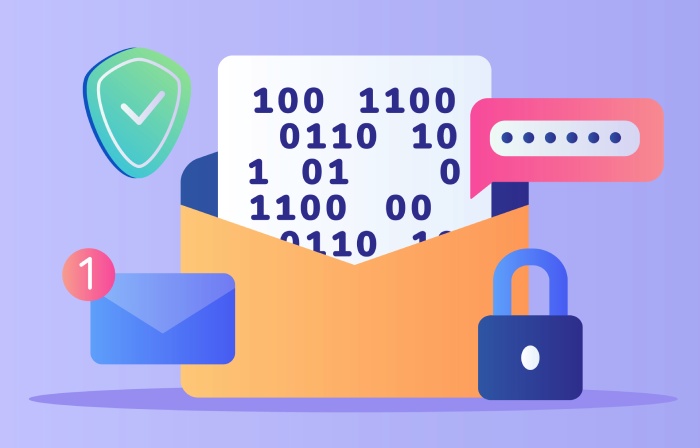 email authentication