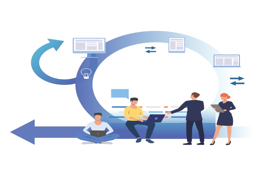 Setting SPF and DKIM for Salesforce