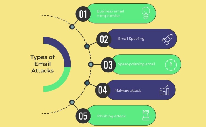 Spf record checker 1