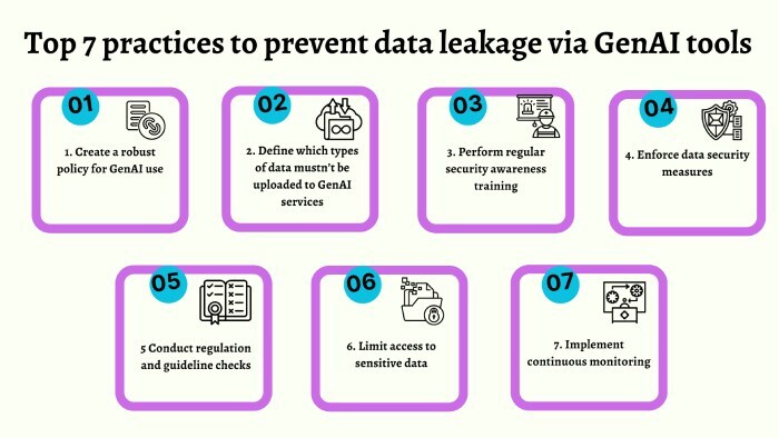 prevent data leakage