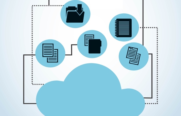SPF with multiple includes
