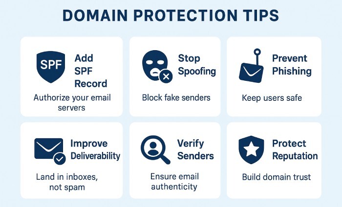 Domain protection tips