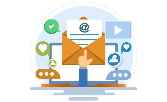 email authentication