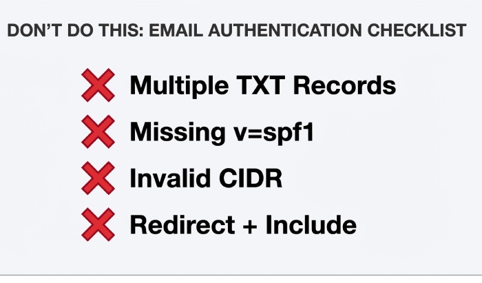 Email Authentication