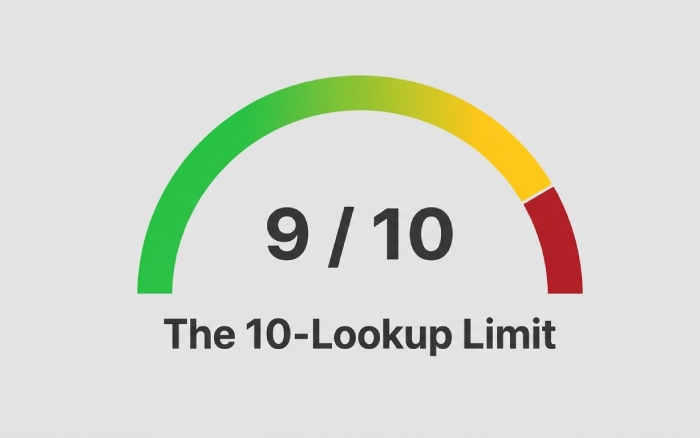spf-10-lookup-limit-gauge