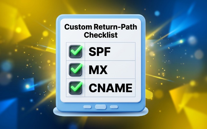 dns-custom-domain-setup-checklist