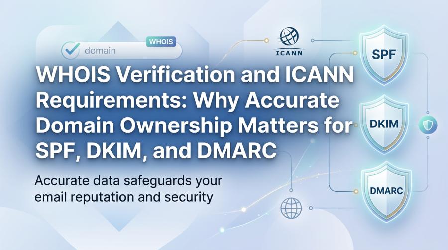 WHOIS Verification Email Security