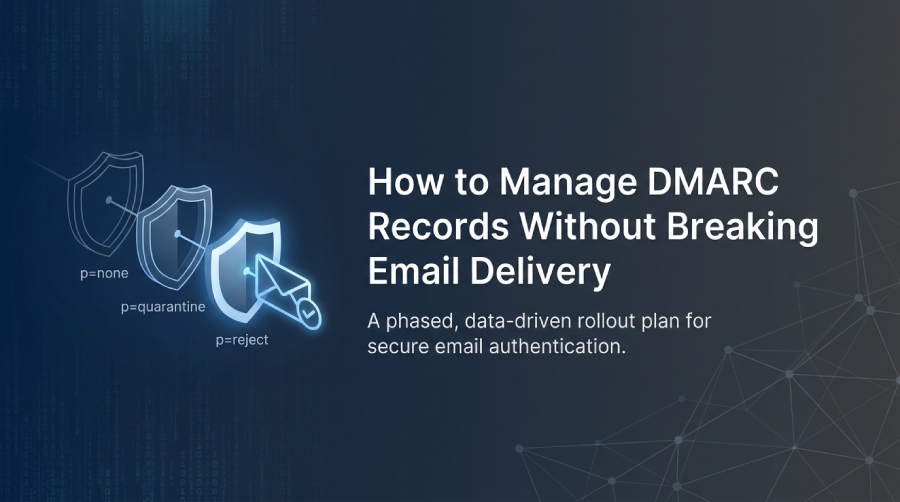 Manage DMARC Records