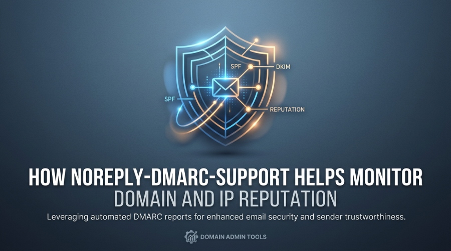 Noreply-DMARC-Support