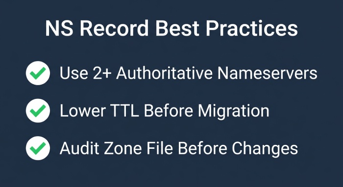 Spf Lookup 3099