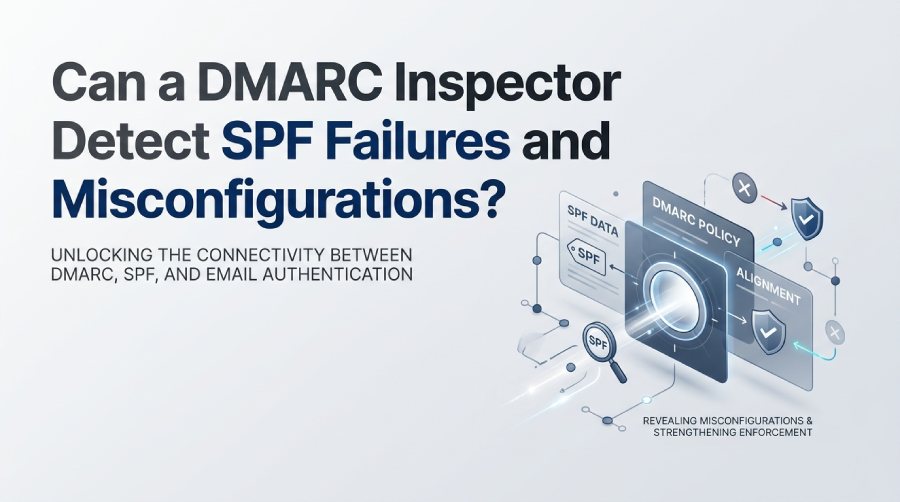 DMARC Inspector Detects SPF Failures