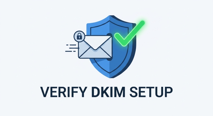 Spf Permerror 5911