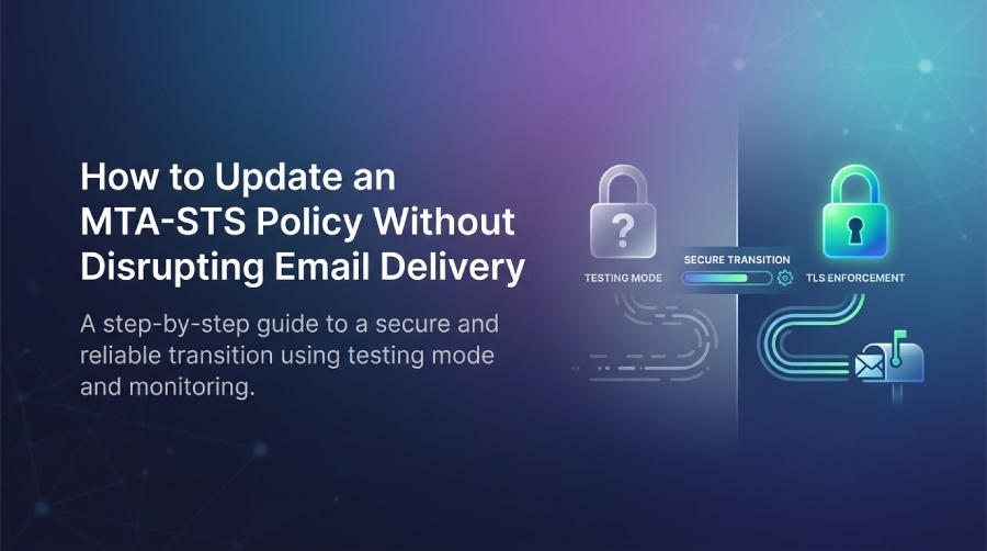 MTA-STS Policy Update for Email Delivery