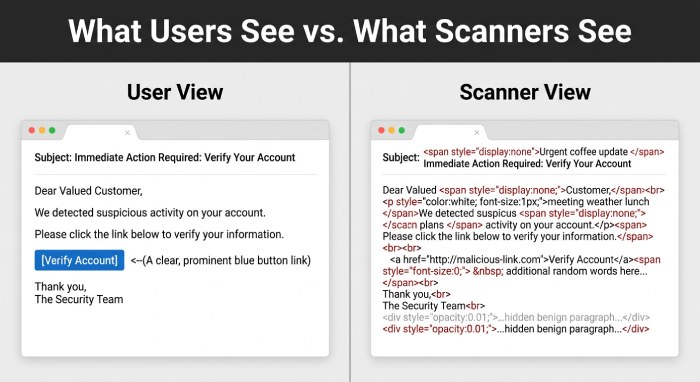 Spf Record Checker 1087