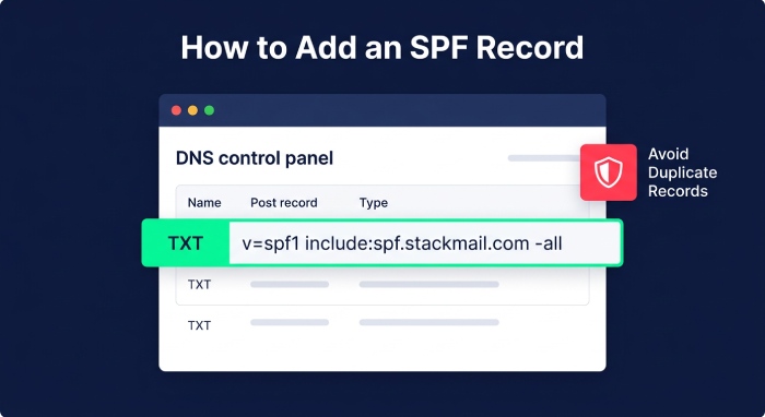 Spf Record Example 3044