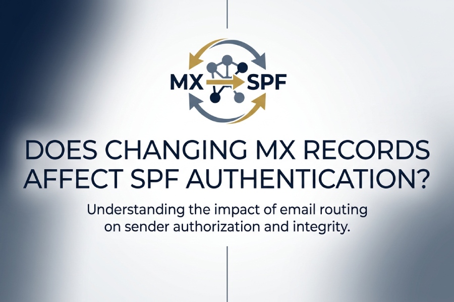 Affect SPF Authentication