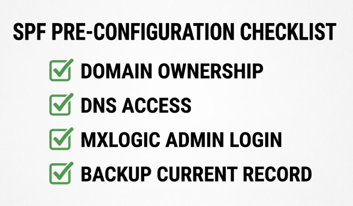 Spf Record Office 365 6664