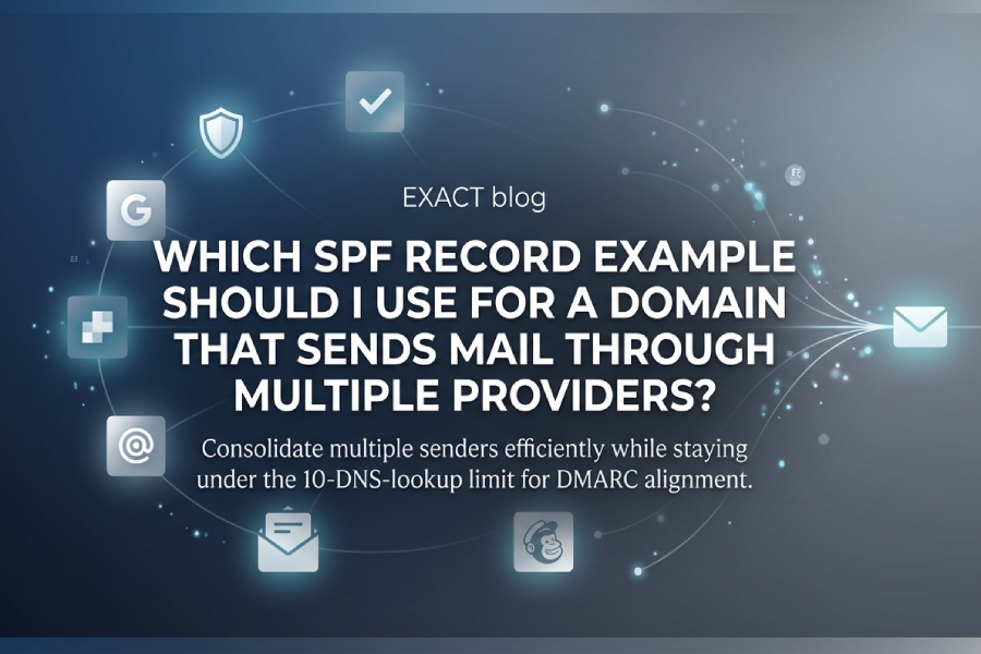 SPF Record Example