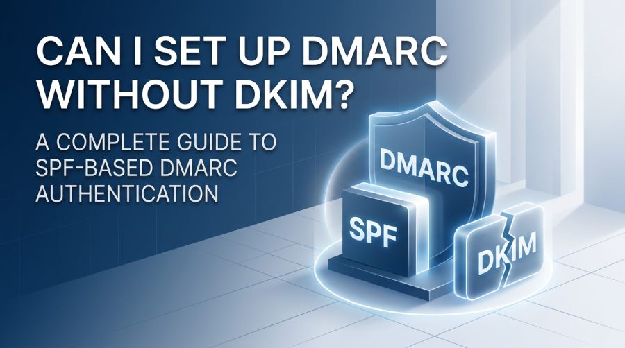 DMARC without DKIM authentication