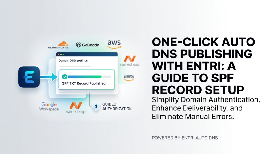 One-Click Auto DNS Publishing