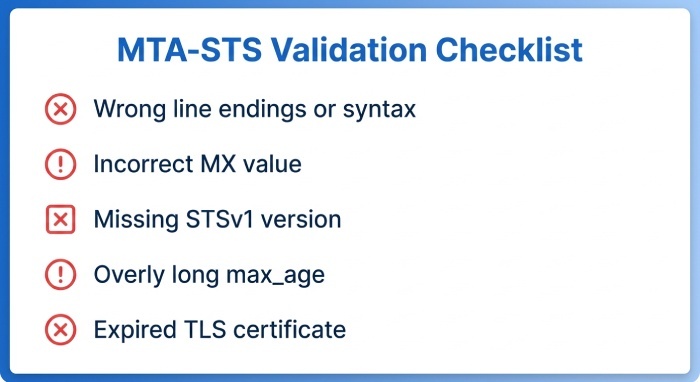 Spf Records In Dns 1786
