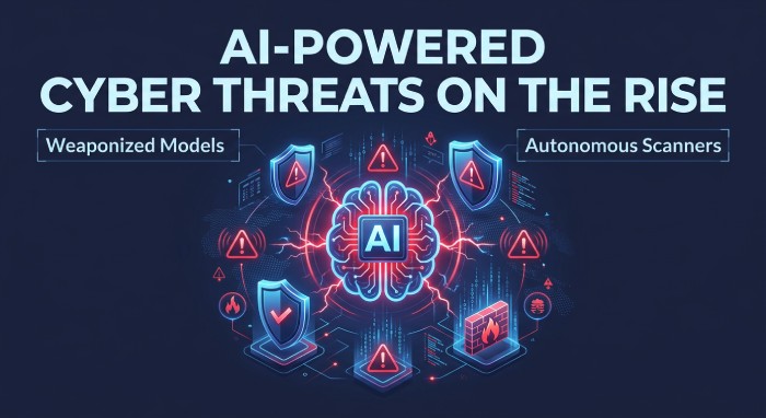 AI Cyber Threats