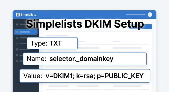 Dmarc Lookup 6065