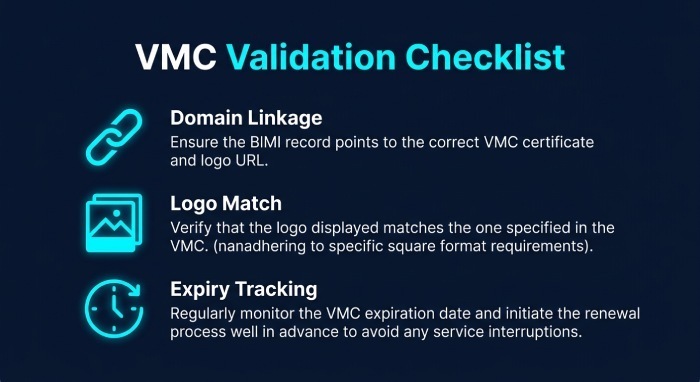 VMC: When It’s Required and How to Validate