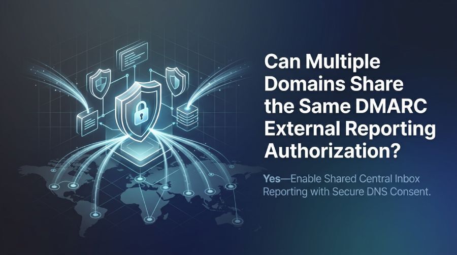 DMARC External Reporting