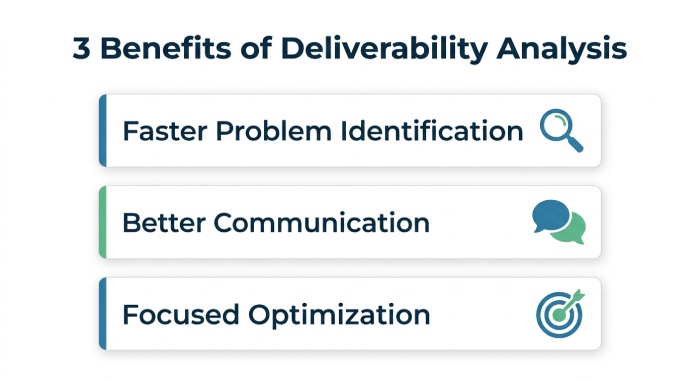 Dmarc Report 3977