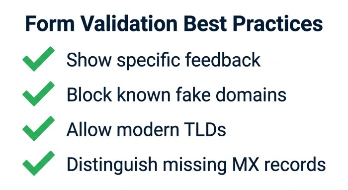 Best Practices to Prevent Invalid Domain Problems