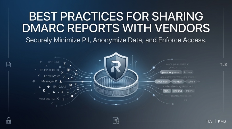 DMARC External Reporting