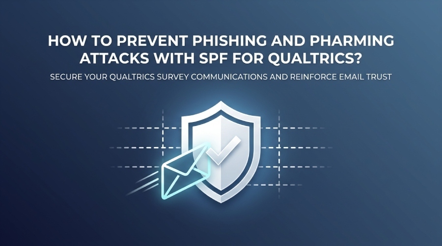 Phishing And Pharming Attacks