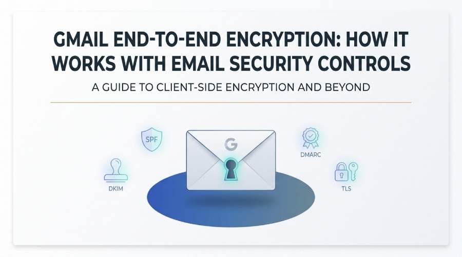 Gmail End-To-End Encryption