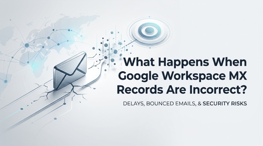 Google Workspace MX Records