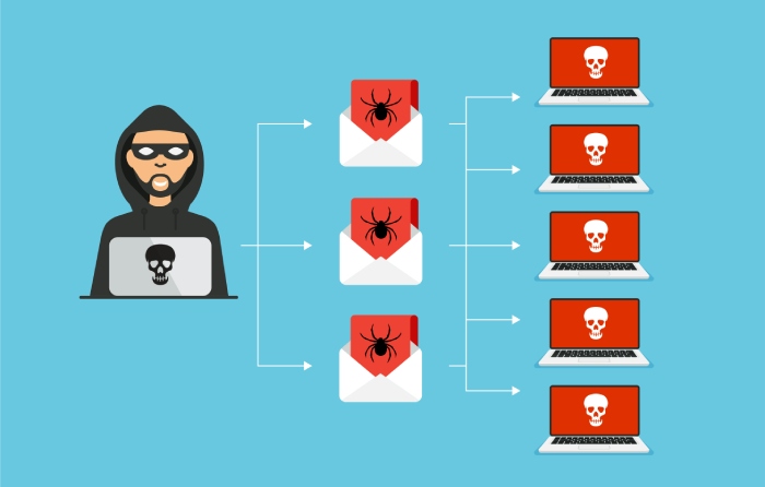 How to create dmarc record
