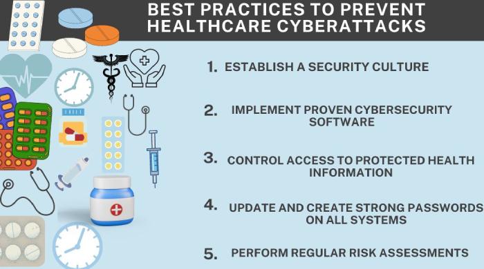 What is dmarc