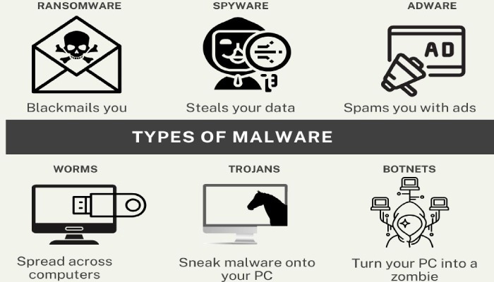 Create dmarc record