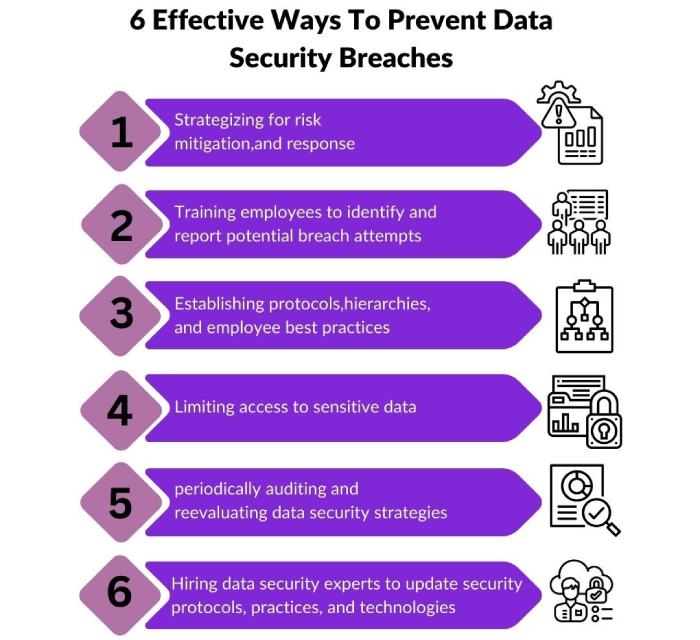 Dmarc office 365