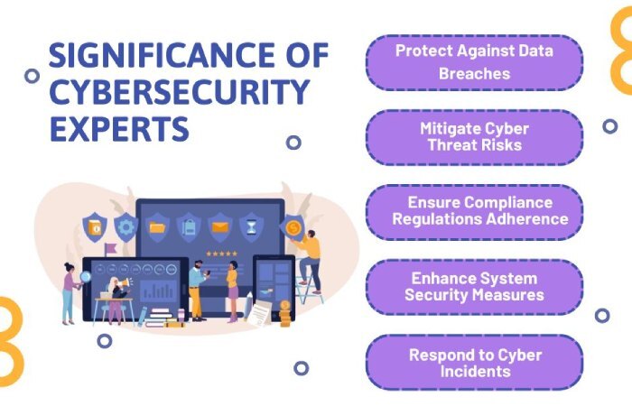 Dmarc report