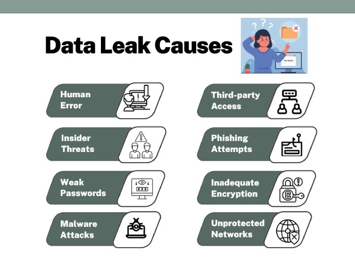 Dmarc analyzer