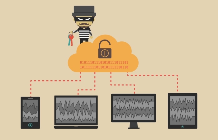 Dmarc analyzer