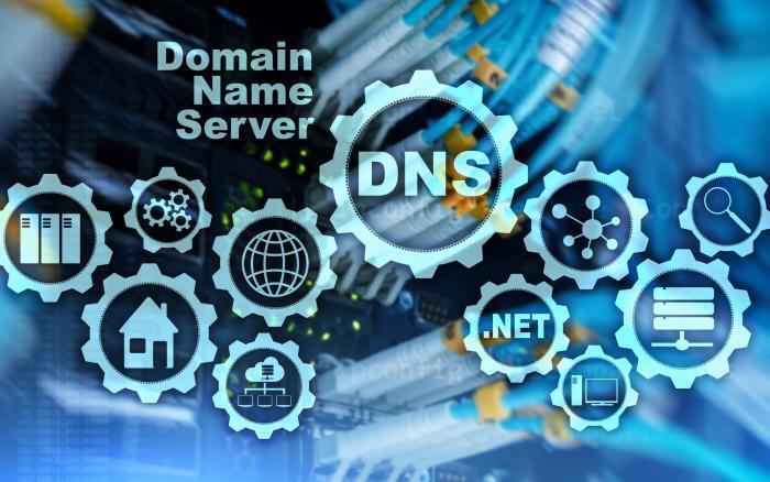 Dmarc check