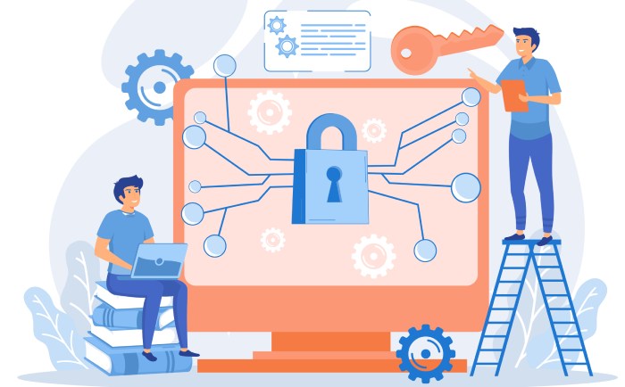 Gmail dmarc