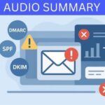 What is dmarc 3901 150x150