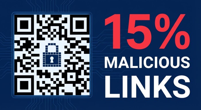 Dmarc generator