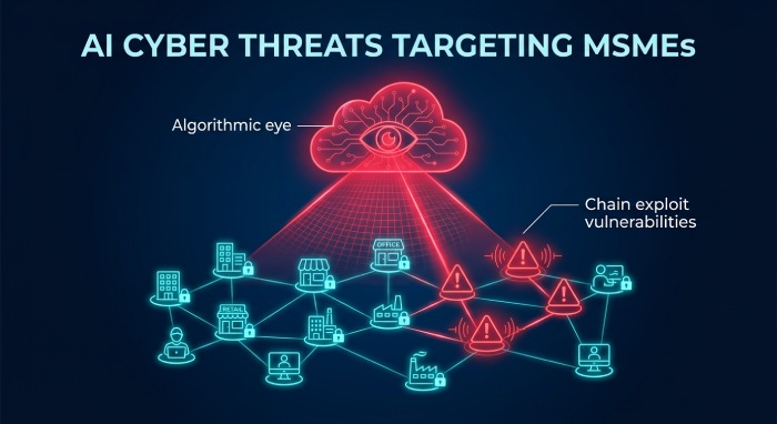 AI cyberattack MSME security vulnerability