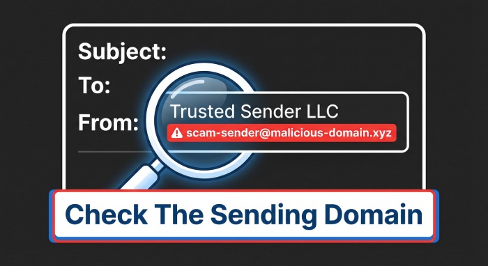 What is dmarc