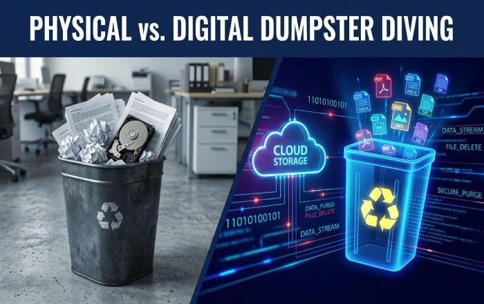 Physical vs Digital Dumpster Diving Split
